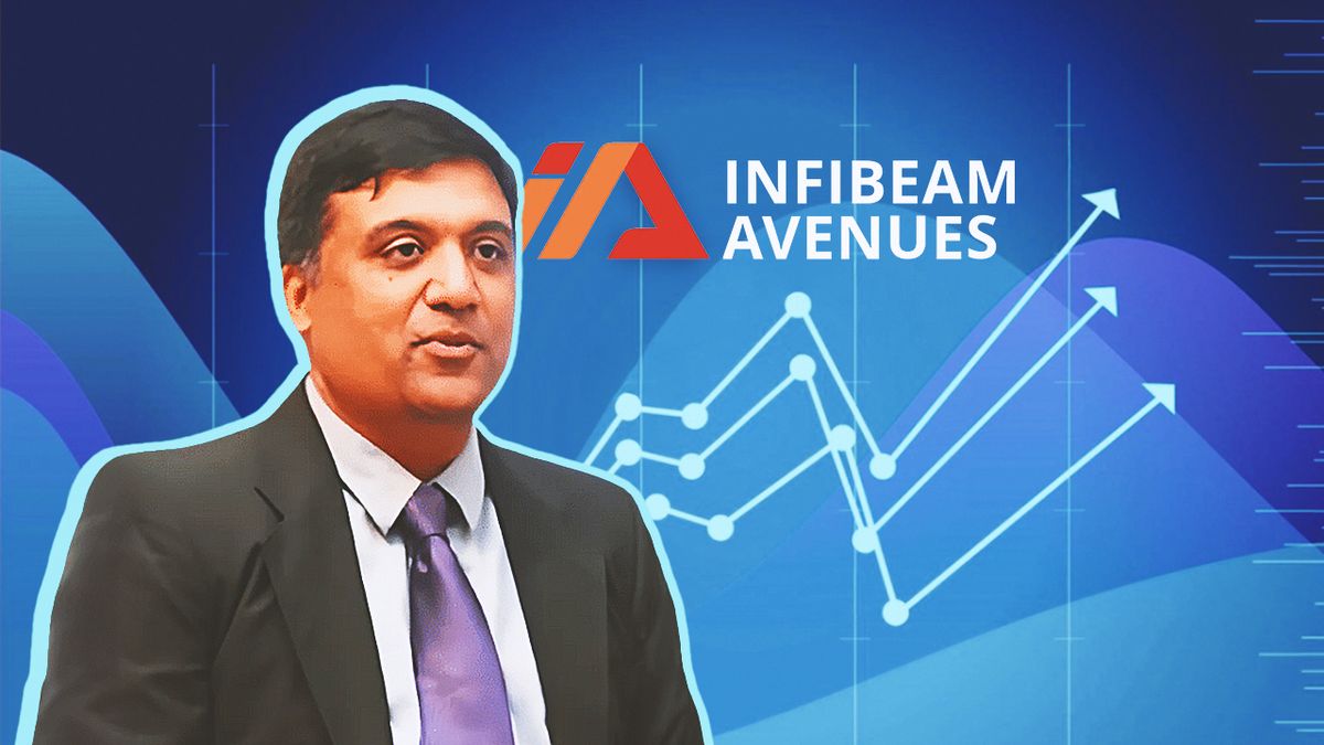 Infibeam profit spikes 50% to Rs 64 Cr in Q3 FY25