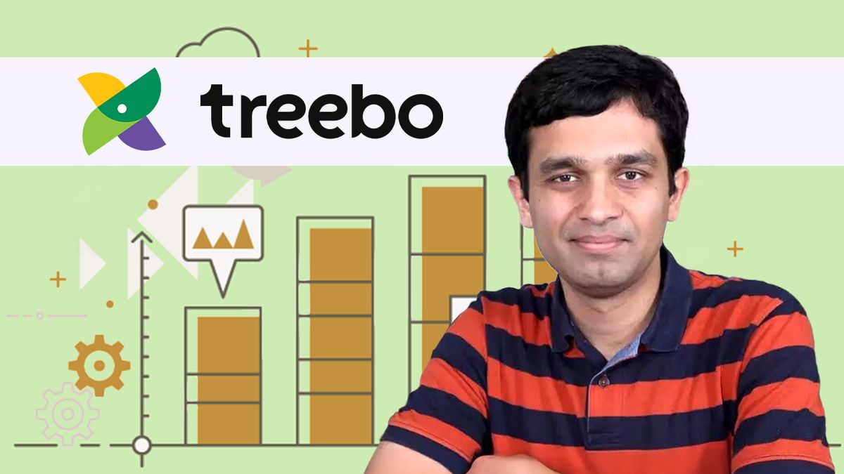 Treebo crosses Rs 100 Cr revenue in FY24, outstanding losses climb to Rs 488 Cr