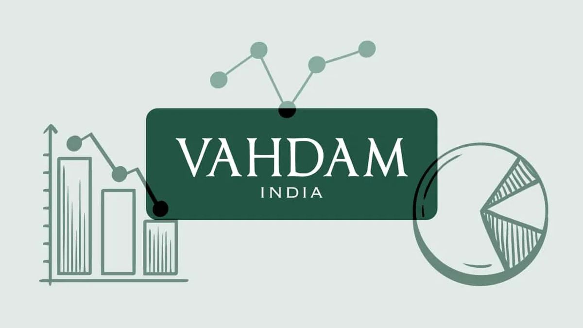 Vahdam Teas narrows losses by 68% to Rs 18 Cr in FY24