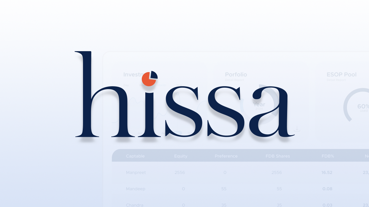 Hissa Unveils  Million Fund Dedicated to Employee Stock Ownership Plans