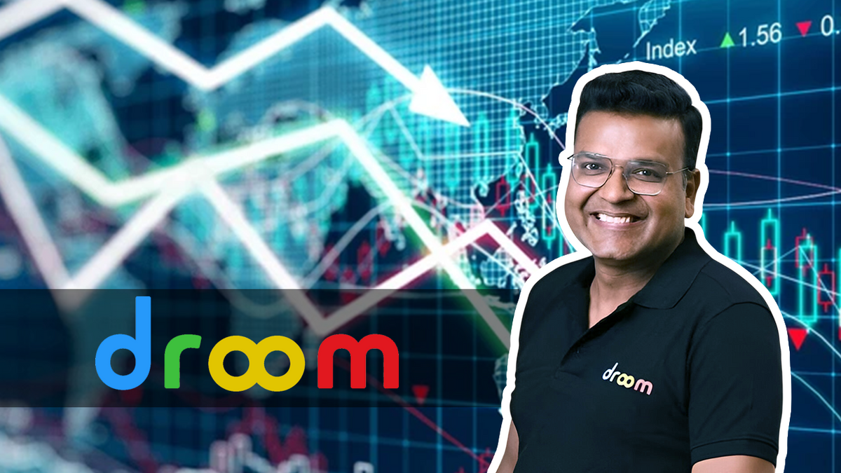 Droom's revenue plummets 66% to Rs 85 Cr in FY24