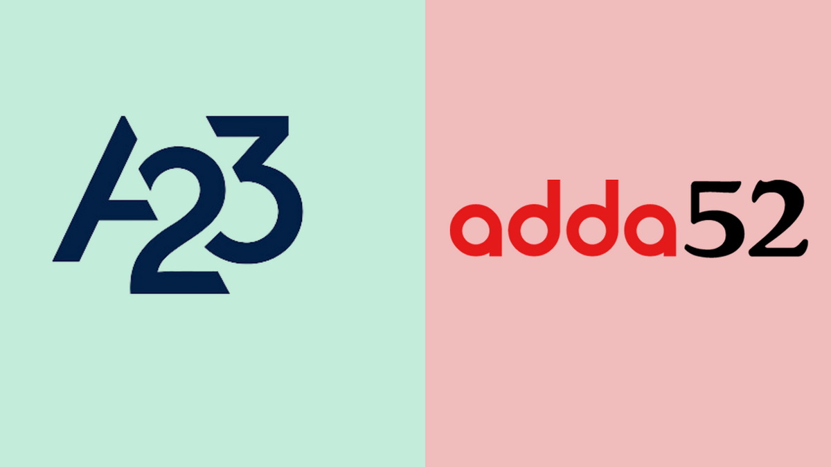 A23-parent Head Digital Works acquires Adda52 for Rs 491 Cr