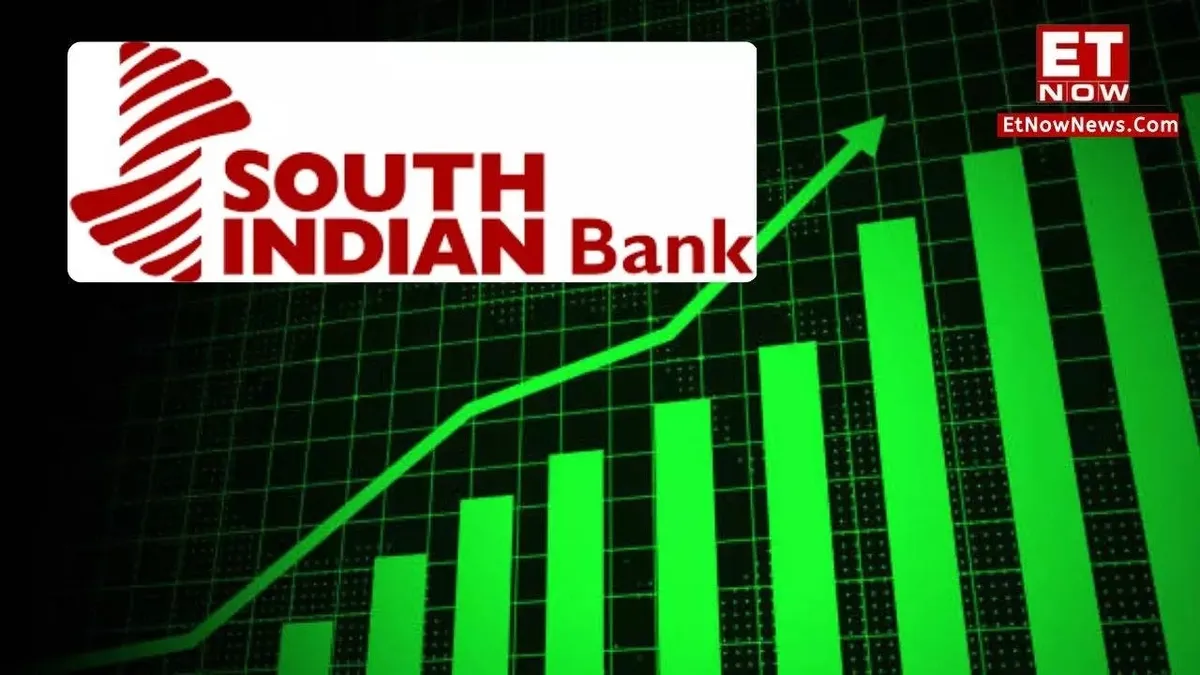 Welcome to South Indian Bank