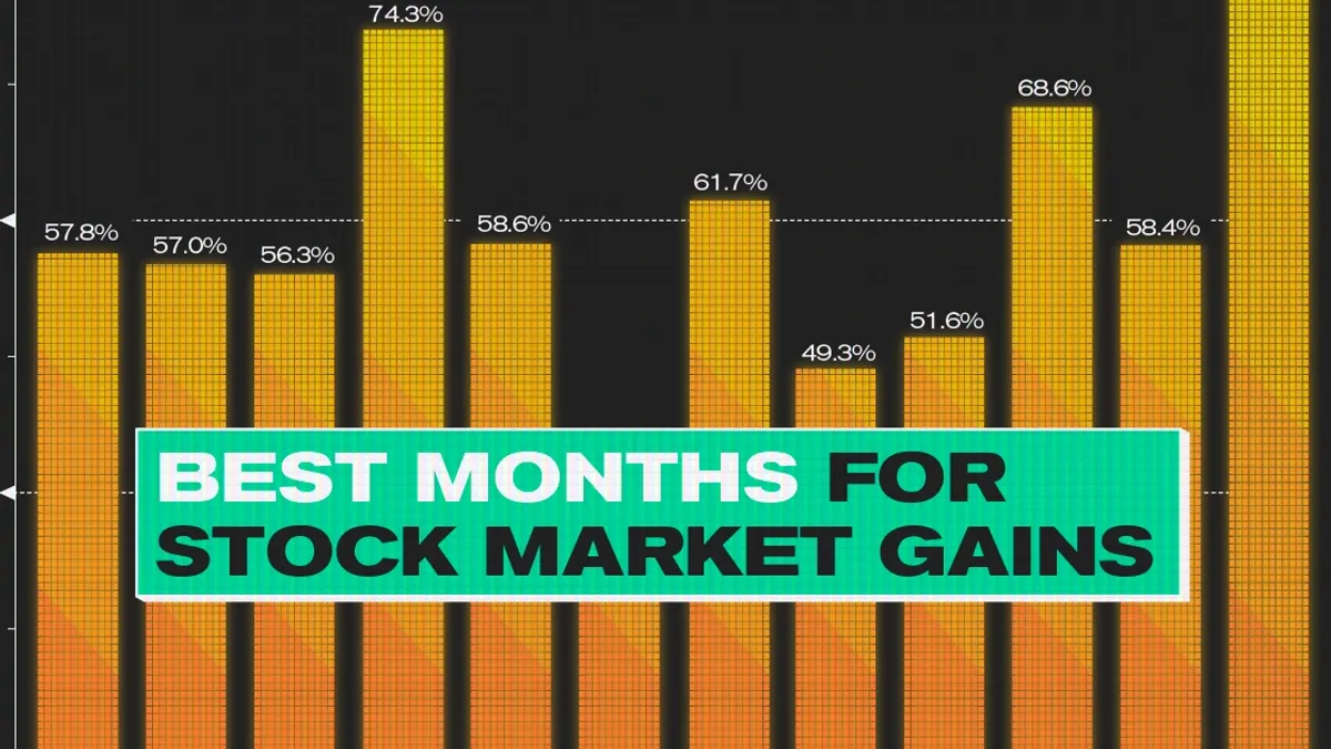 Nvda discount stock zacks