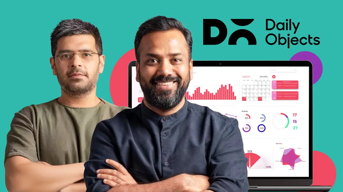DailyObjects’ revenue spikes 34% to Rs 84 Cr in FY24