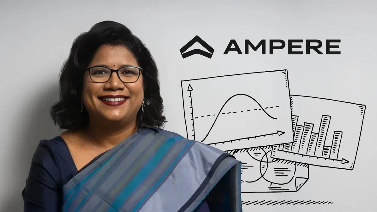 EV maker Ampere’s scale shrinks 46% in FY24; losses multiply 11X