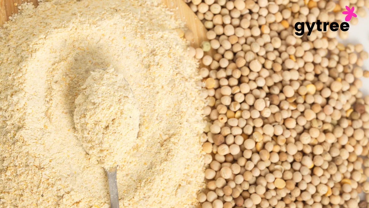 Fuel Your Fitness with Canadian Pea Protein A Sustainable Choice?