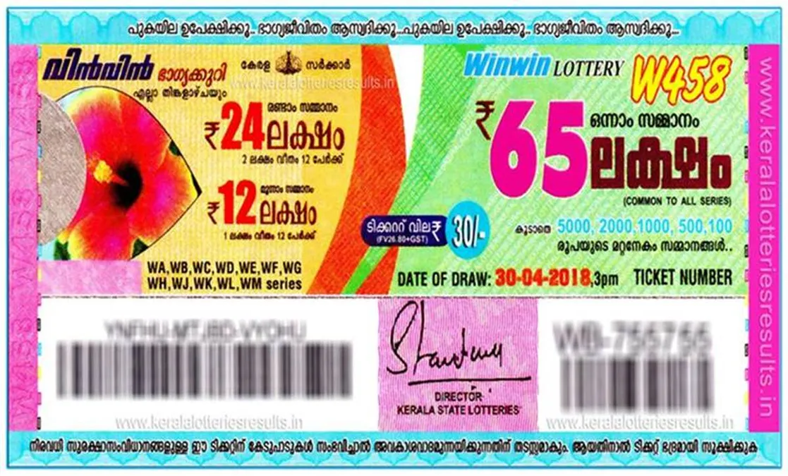 Kerala Karunya Plus lottery results today: KN-238 draw to be held at this  time - The Statesman