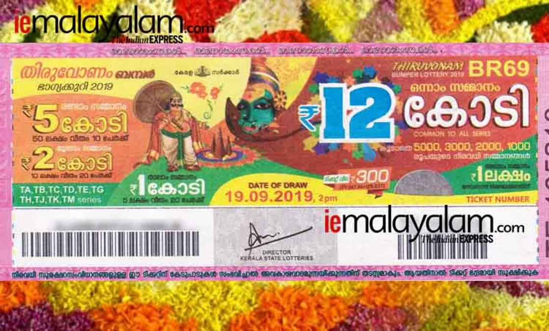 Thiruvonam Bumper Lottery 2021 Result 1st Prize Winning Ticket of Rs 12  Crore - YouTube