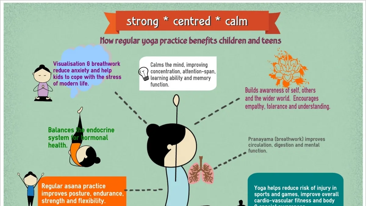 The Power of Yoga: Unlocking the Benefits for Kids