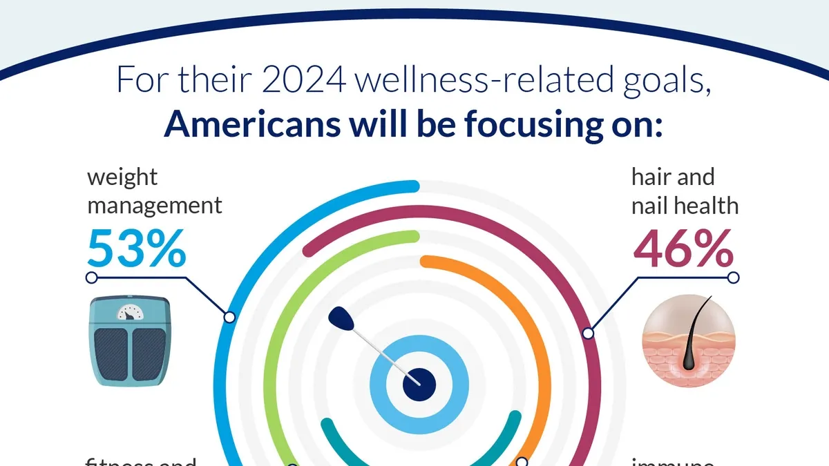 Start prioritizing your intimate health in 2024 🫶 Upgrade your underw