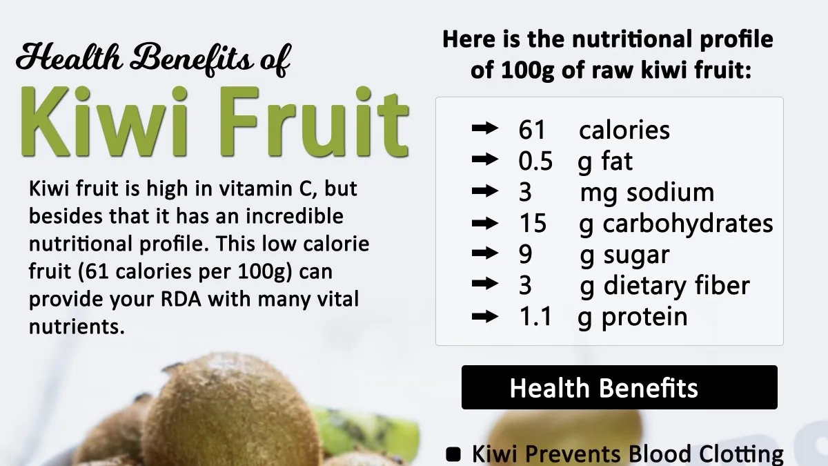 The Amazing Health Benefits of Kiwi Fruit