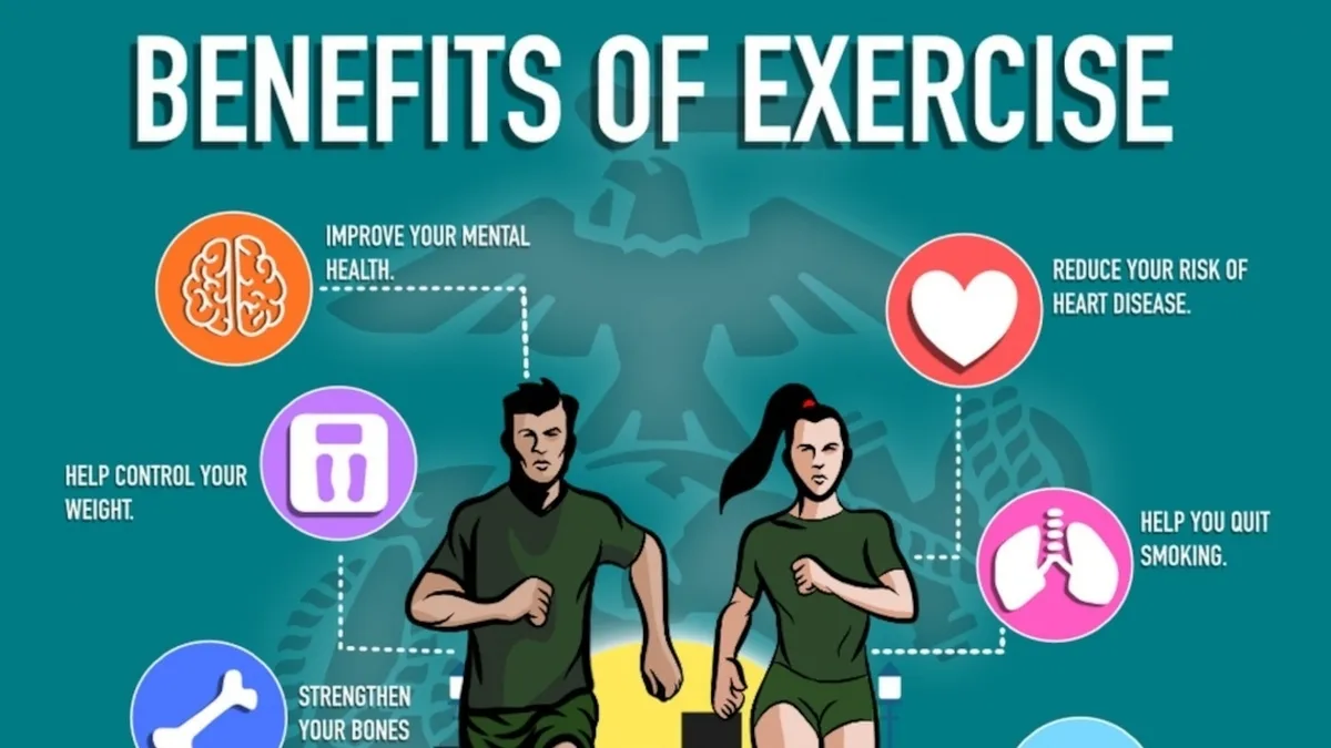 Unlocking the Health Benefits of Regular Exercise: A Comprehensive Guide
