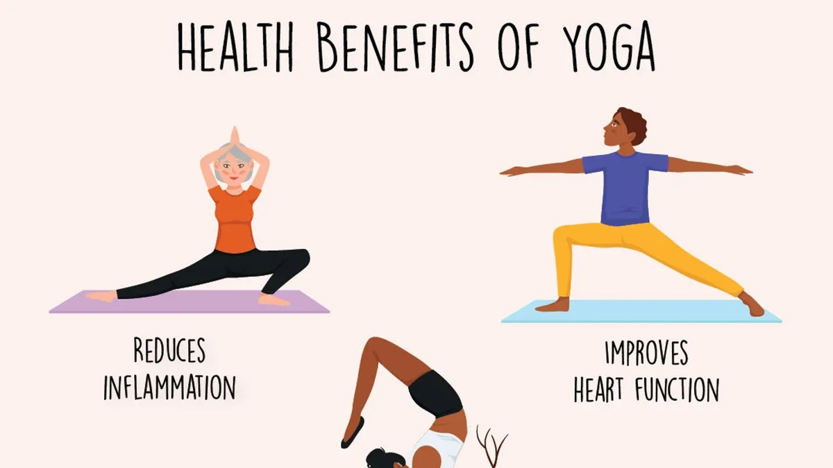 Yoga For Heart Health: What Are the Benefits?.
