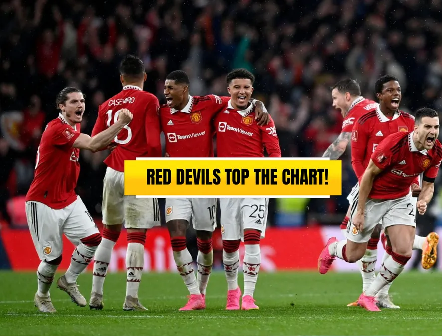 Teams that have won epl store