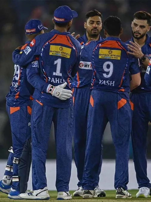 IPL 2023 5 Highest Team Scores in IPL History