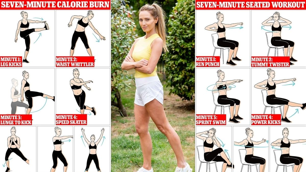 The Seven-Minute Workout: A Time-Efficient Exercise For Health And Fitness