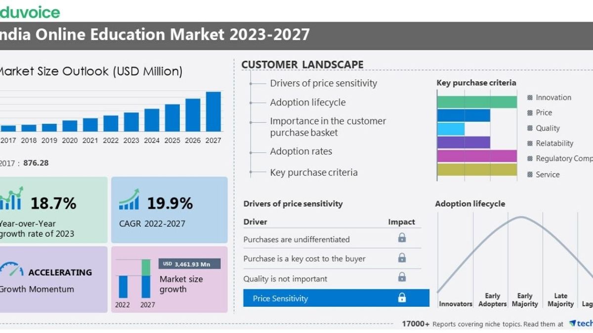 Navigating The Education Landscape In 2024 Changes Challenges And   Education Landscape 2024 News 20231230214718 