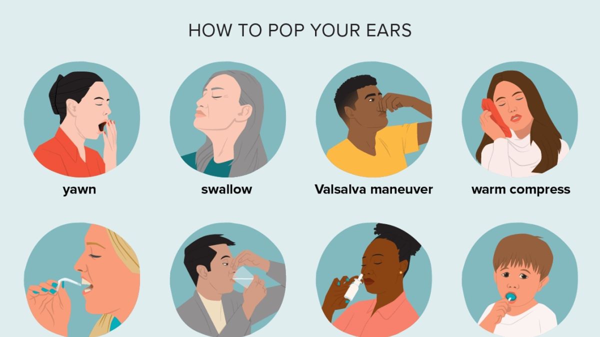 Understanding and Safely Relieving Plugged Ears Causes, Home Remedies