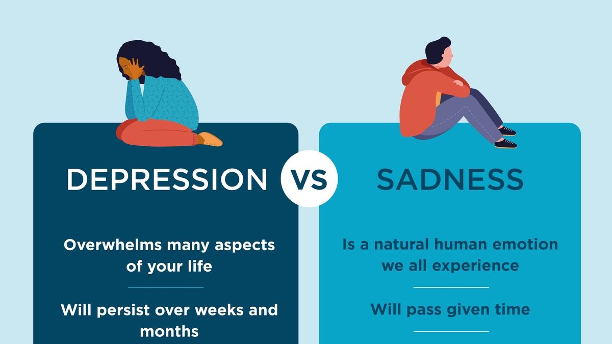 Understanding The Difference Between Sadness And Clinical Depression: A ...