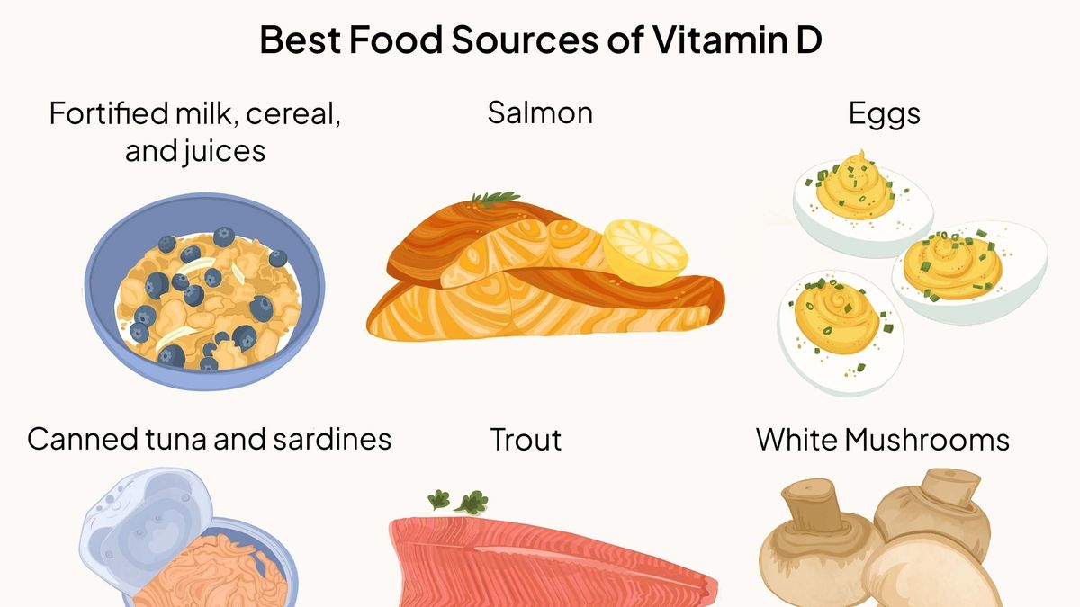 The Significance of Vitamin D Benefits, Sources, and Ensuring Adequate