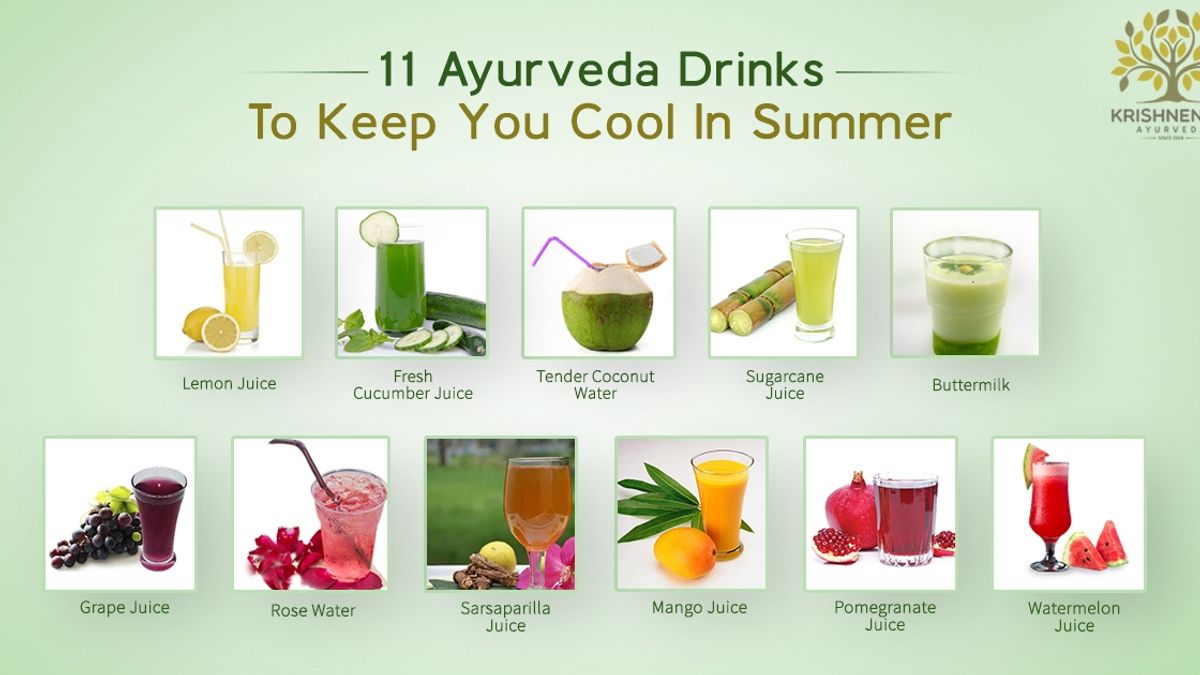 Ayurvedic Drinks for Heart Health Natural Remedies to Clear Arteries