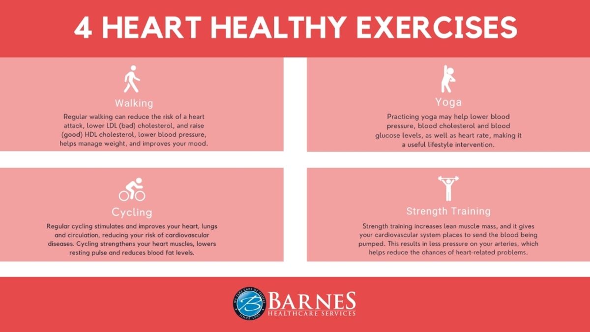 Heart Healthy Exercises