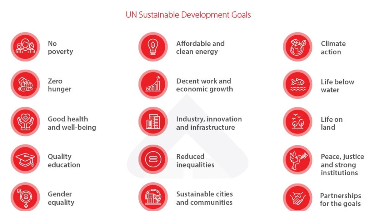 The Significant Impact of China's Financial Development on Sustainable