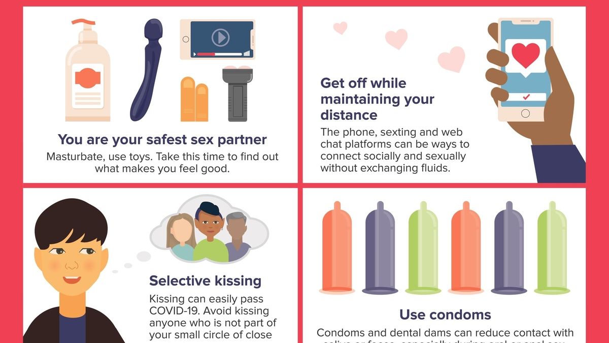 Promoting Safer Sex A Public Health Imperative