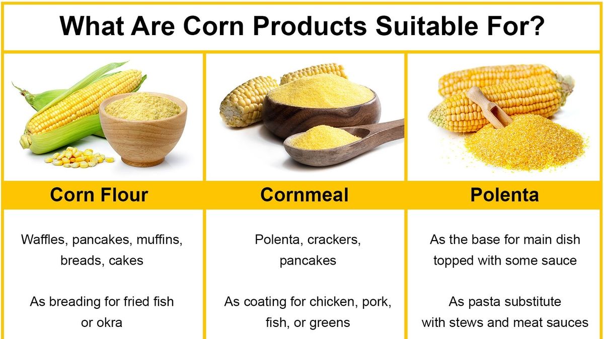 Unveiling the Health Benefits of Maize Flour A Comprehensive Guide