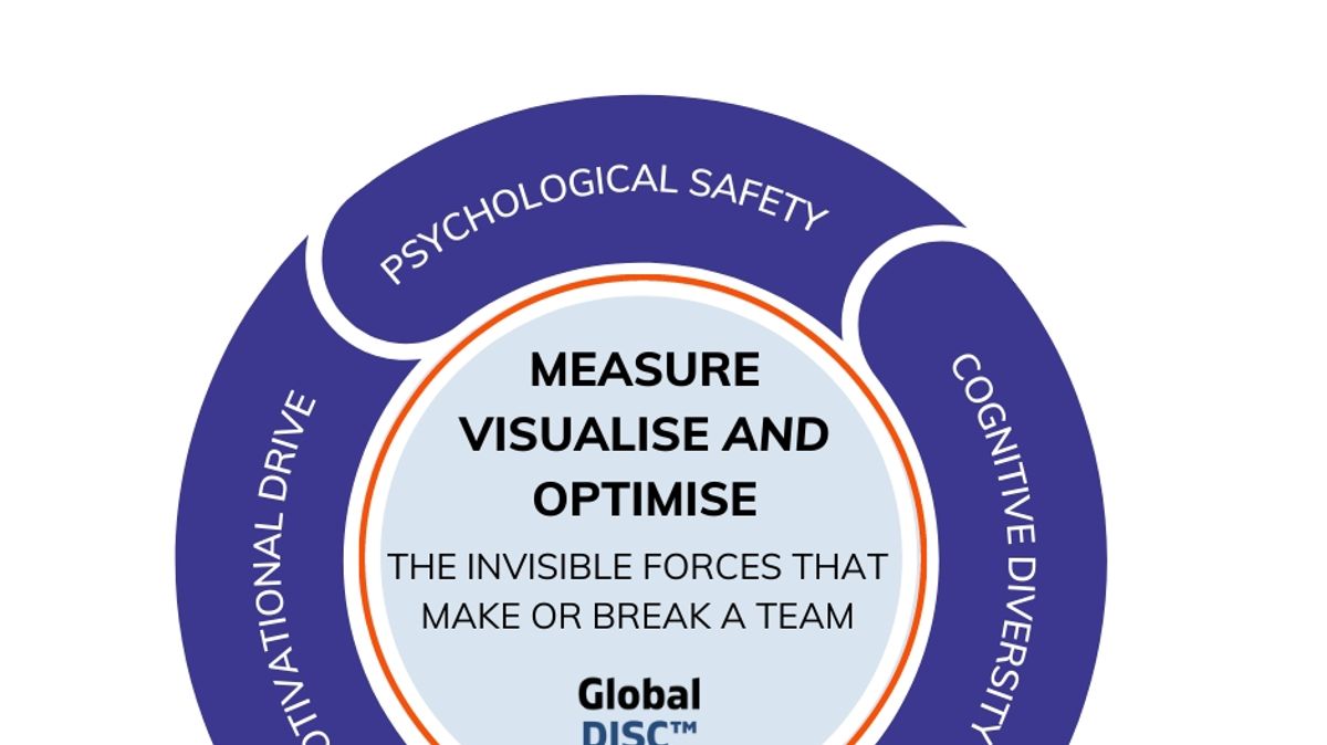 Enhancing Workplace Success: The Power of Psychological Safety ...