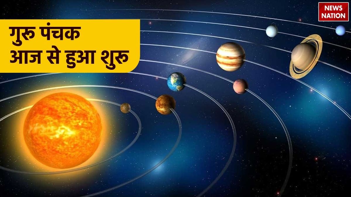 May 2024 Panchak आज से शुरू हुआ है गुरू पंचक, अगले 5 दिन ना करें कोई