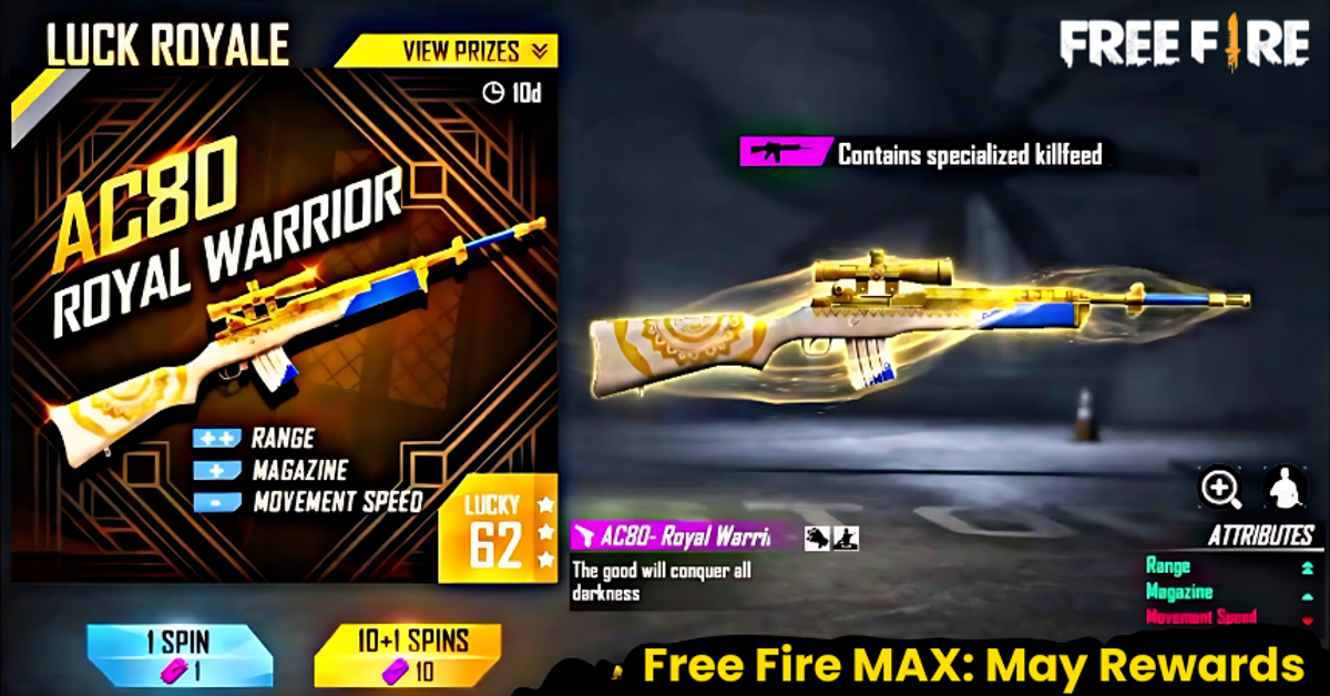 Free Fire Max Weapon Royale Gun Skins And May Booyah Pass