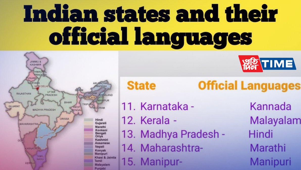 List Of Official Indian Languages Indian States And Union Territories list-of-official-indian-languages-indian-states-and-union-territories