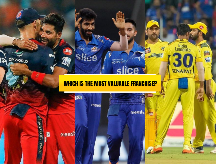 How much are MI, CSK, RCB worth in market? Check out brand values of ...