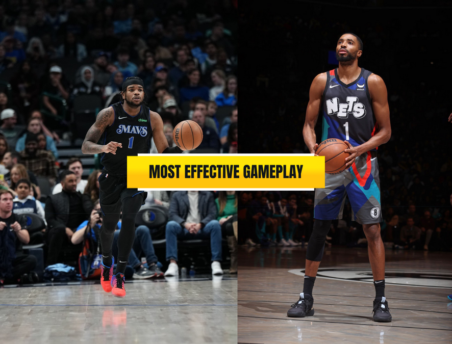 Five teams with highest number of 3pointers per game in NBA 2023/24