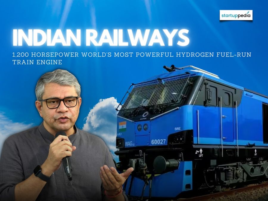 "Indian Railways Has Created World's Most Powerful 1,200 HP Hydrogen Train": Ashwini Vaishnaw