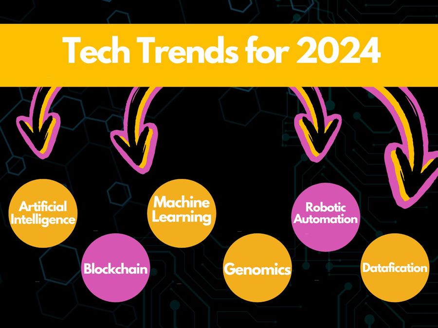 Tech Trends for 2024 How To Make Your Startup Smart In New Year?