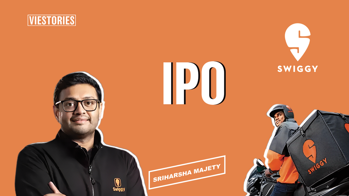 Swiggy Share Price IPO Listing Live swiggy-share-price-ipo-listing-live