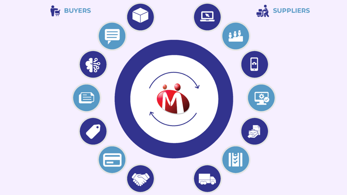 IndiaMART plans to invest up to Rs 14.28 crore in Mobisy Technologies.