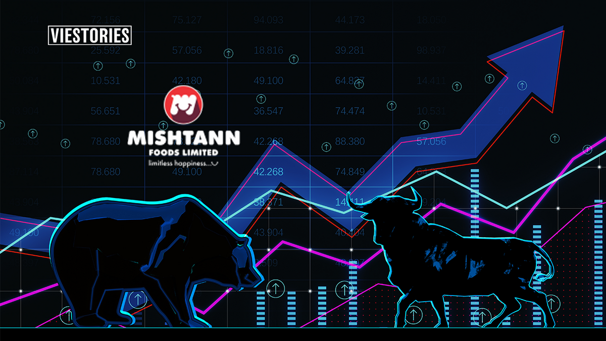 Mishtann Foods Share Price Target 2025-2030