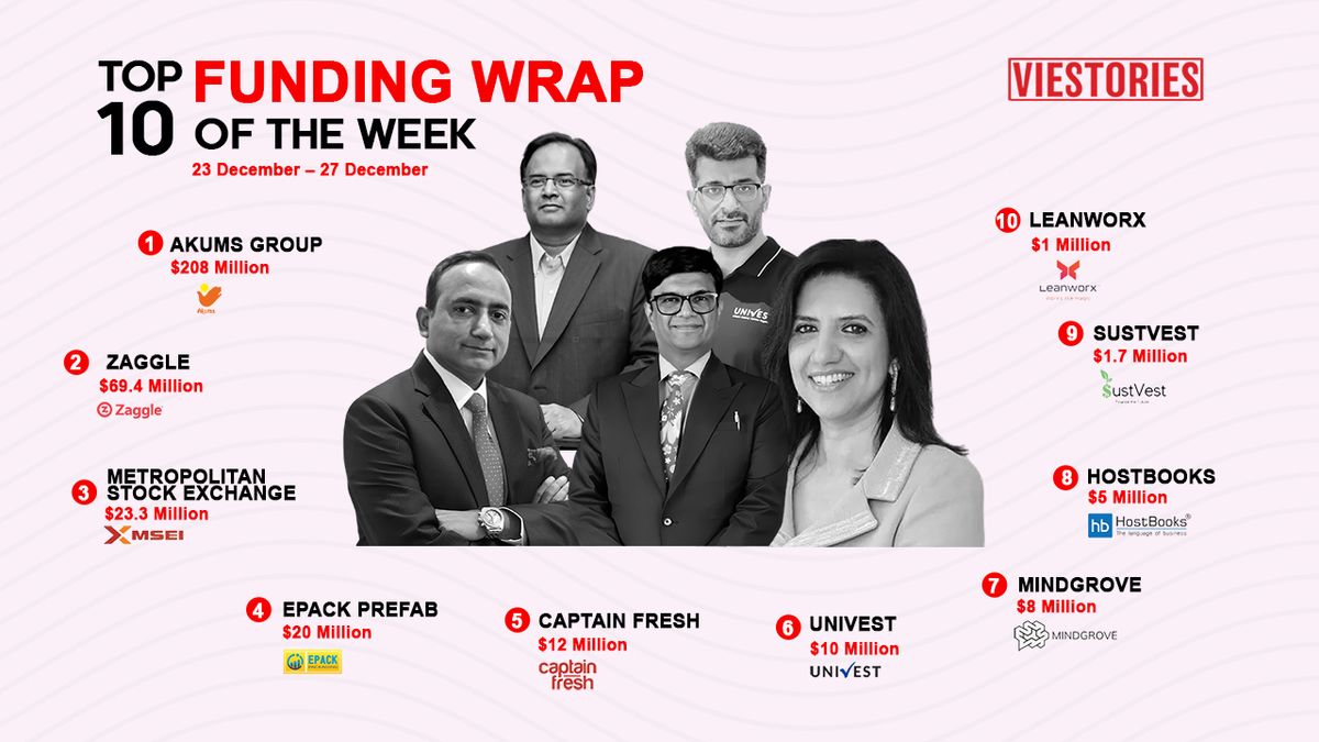 Top Funding Wrap of the Week – 23 Dec – 27 Dec 2024