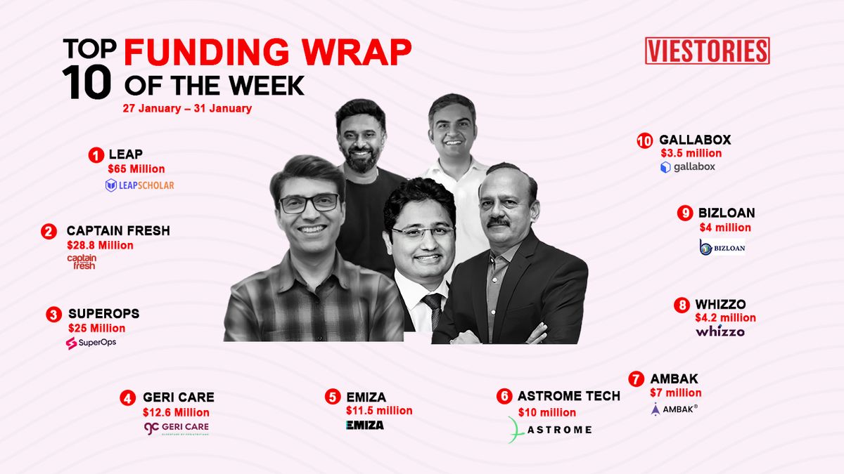 Top Funding Wrap of the Week – 27 Jan – 31 Jan 2025