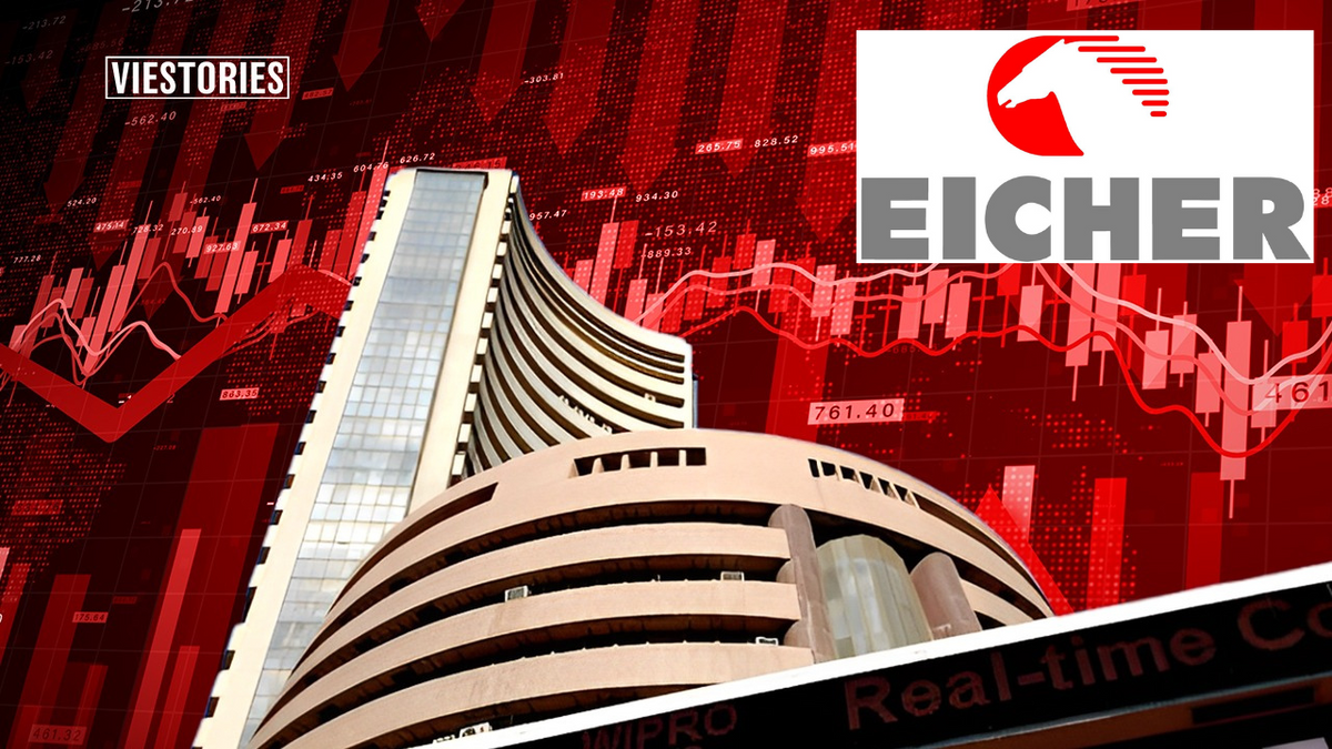 Eicher Motors Share Price Target 2025, 2026, 2027 to 2030