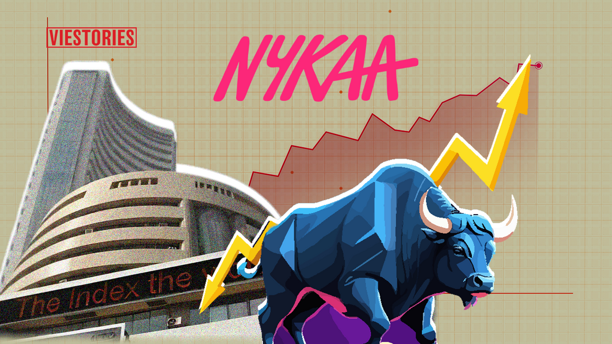 Nykaa Share Price Target 2025 2026 to 2030