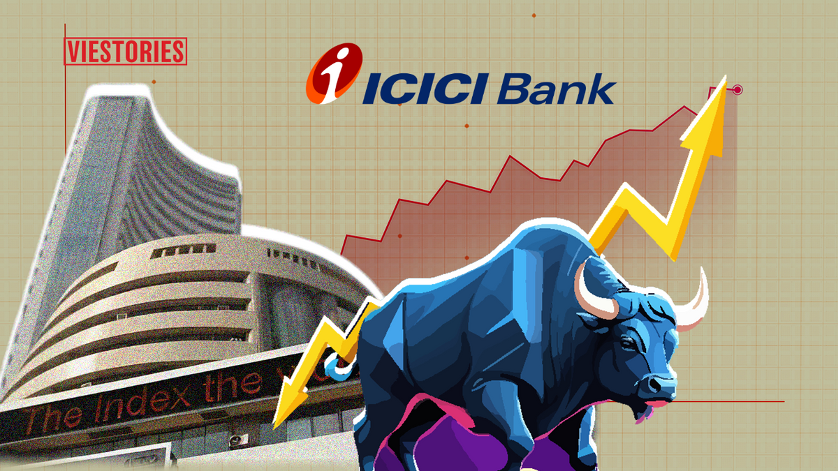 ICICI Bank Share Price Target 2025, 2026 to 2030