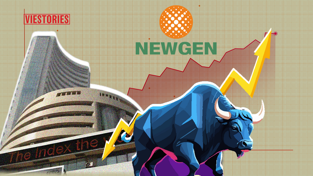 Newgen Software Share Price Target 2025, 2026 to 2030