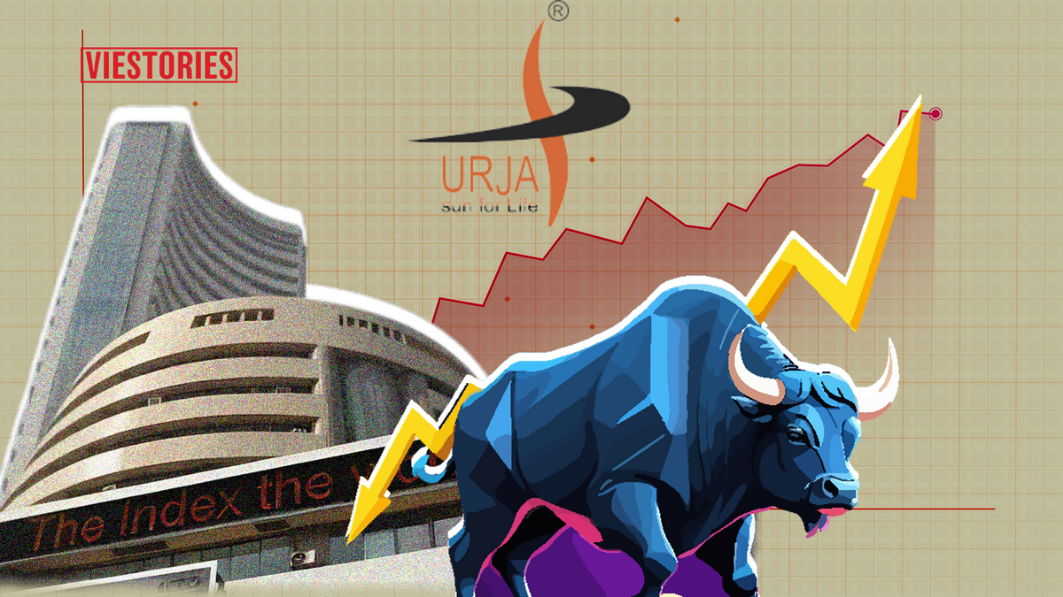 Urja Global Share Price Target 2025, 2026 to 2030