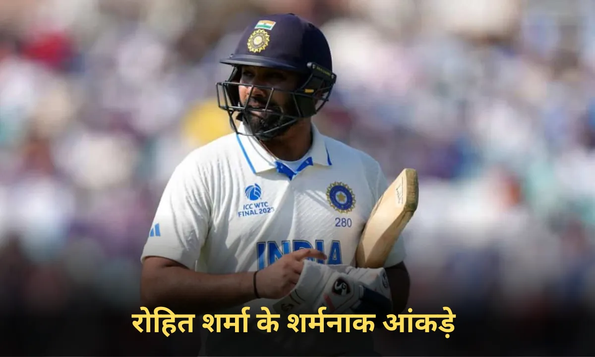 Rohit Shama stats