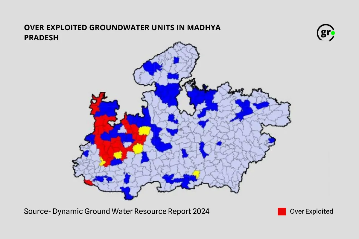 Groundwater 4